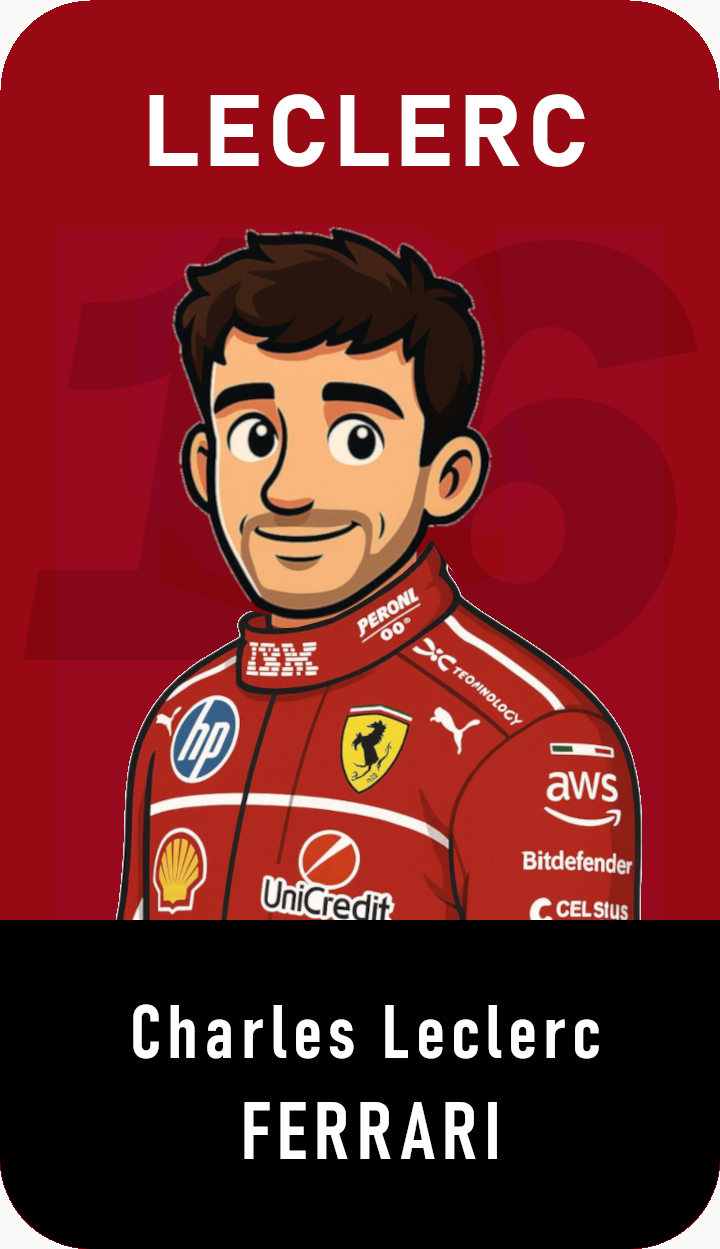 Card pilota Charles Leclerc Ferrari
