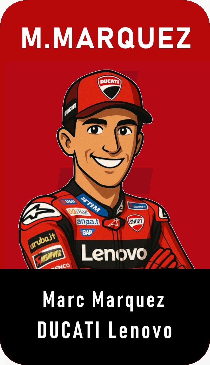Card pilota Marc Marquez Ducati Lenovo