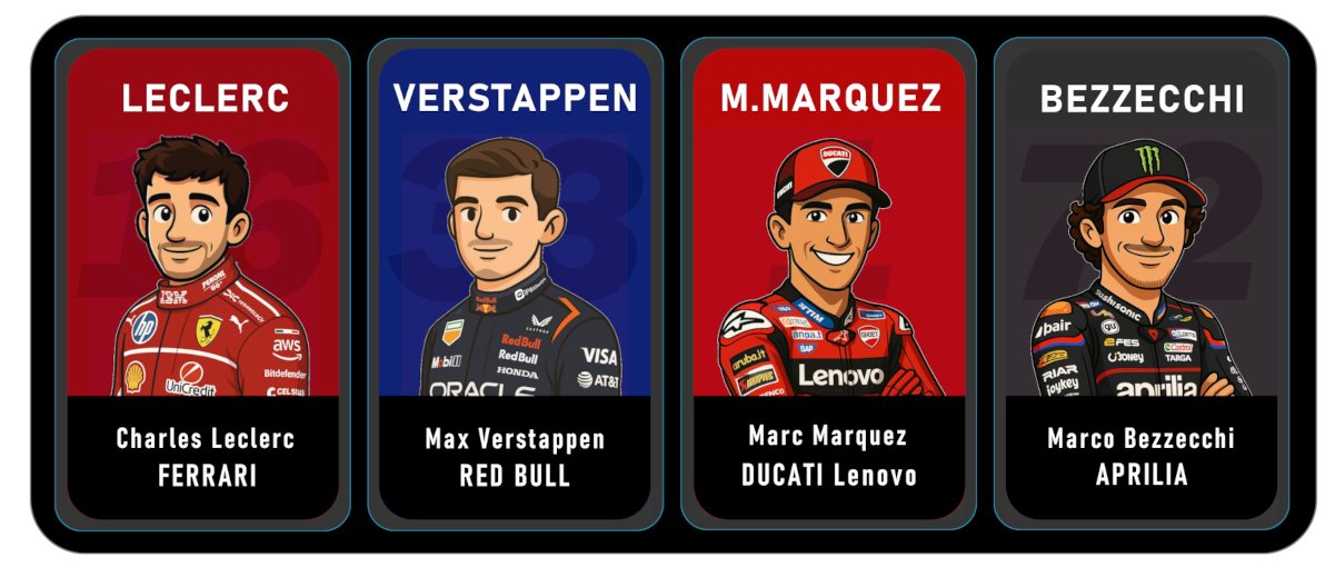 Esempio di card pilota